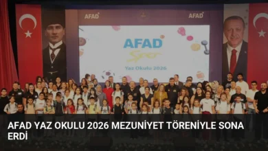AFAD Yaz Okulu 2026 Mezuniyet Töreniyle Sona Erdi