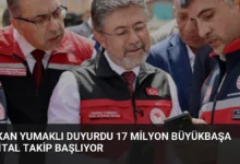 Bakan Yumaklı Duyurdu 17 Milyon Büyükbaşa Dijital Takip Başlıyor