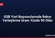 GSB Yurt Başvurularında Rekor Yerleştirme Oranı Yüzde 90 Oldu