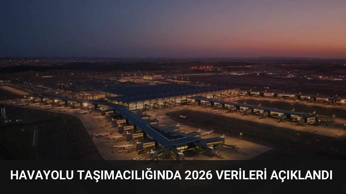 Havayolu Taşımacılığında 2026 Verileri Açıklandı