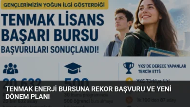 TENMAK Enerji Bursuna Rekor Başvuru ve Yeni Dönem Planı