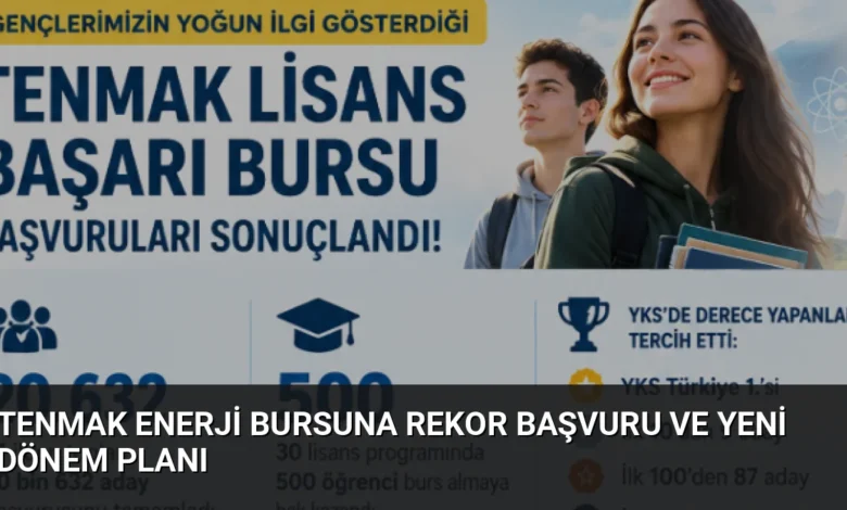 TENMAK Enerji Bursuna Rekor Başvuru ve Yeni Dönem Planı