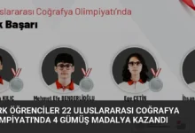 Türk Öğrenciler 22 Uluslararası Coğrafya Olimpiyatı'nda 4 Gümüş Madalya Kazandı