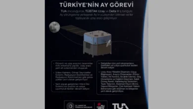 Türkiye Ay Görevi İçin Yerli Uzay Aracı Hazırlıklarını Sürdürüyor