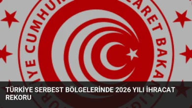 Türkiye Serbest Bölgelerinde 2026 Yılı İhracat Rekoru