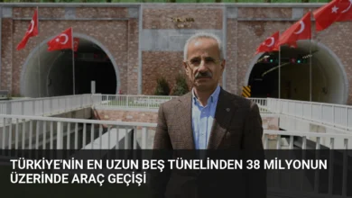 Türkiye'nin En Uzun Beş Tünelinden 38 Milyonun Üzerinde Araç Geçişi